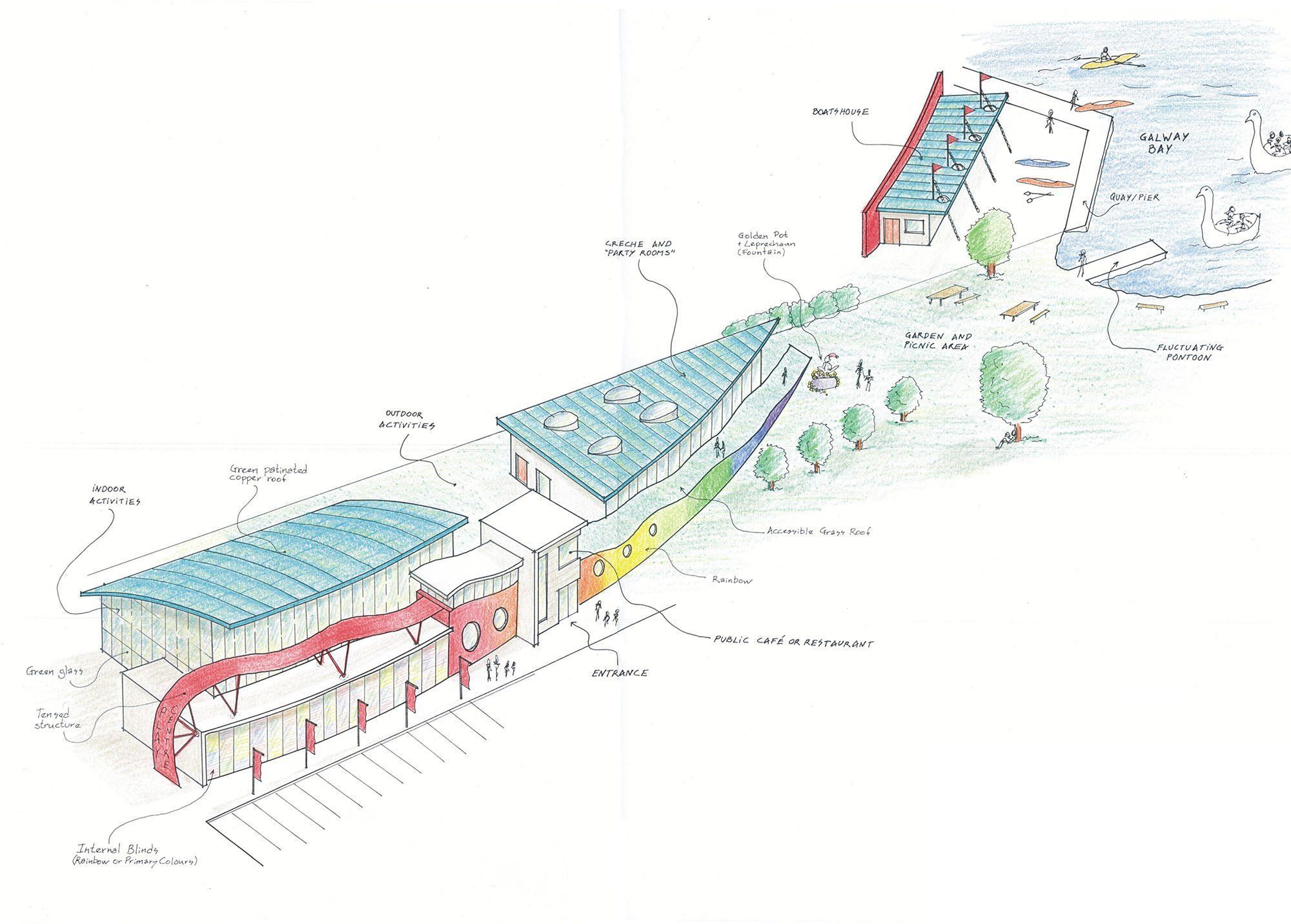 Playcentre - Isabel Barros RIAI Architects Wexford | Ireland